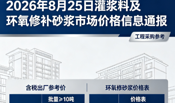 新建2026年8月25日灌浆料及环氧修补砂浆市场价格信息通报